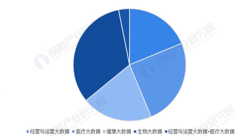 冬季药膳滋补方：传统智慧与现代生活的完美融合