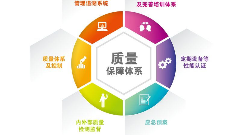 关节保健茶OEM代工：揭秘专业生产流程**